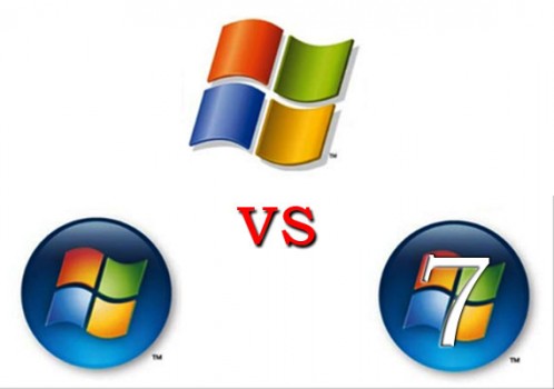 Validar Windows Seven, Vista y XP